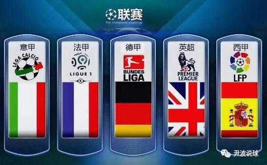 为顶级国际